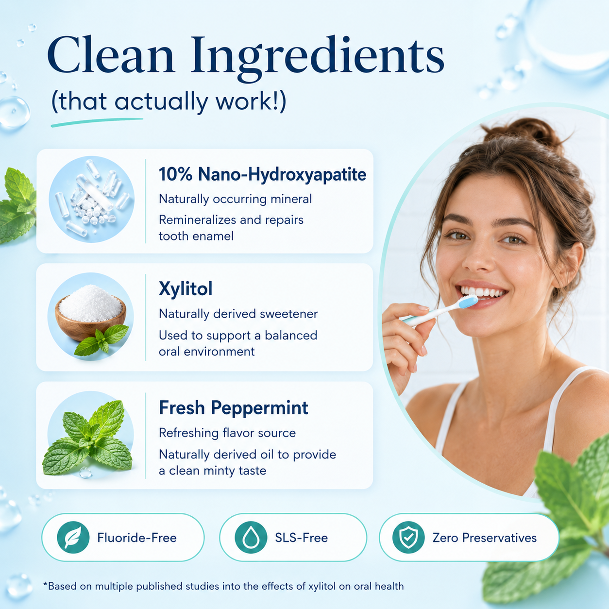 Fluoride Free Nano Hydroxyapatite Toothpaste with Fresh Peppermint🦷✨