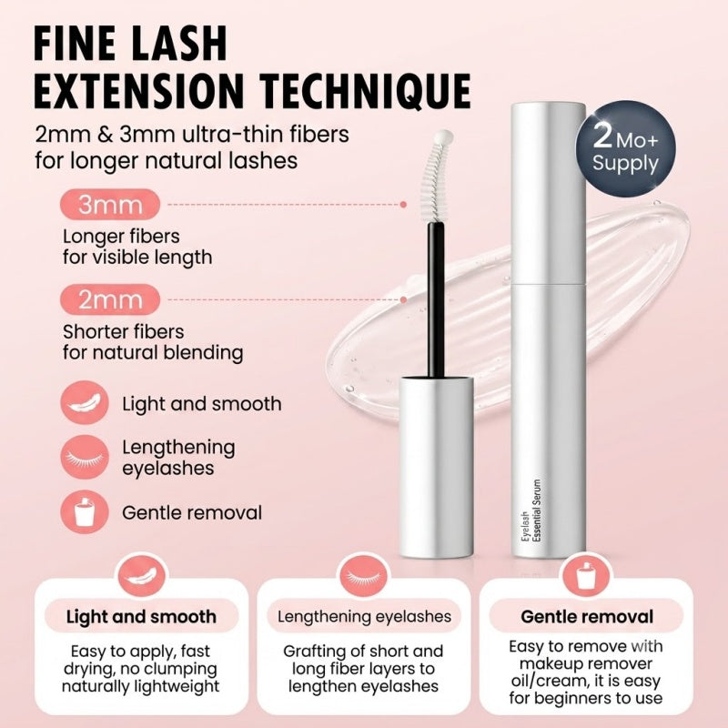 Buy 1 Get 1 Free ✨ Eyelash Growth Serum — Achieve fuller, thicker lashes in just 2 weeks.