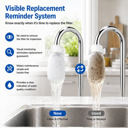 Universal Faucet Filter Bags — Hard Water Mineral, Rust & Sediment Traps with Splash-Proof Protection