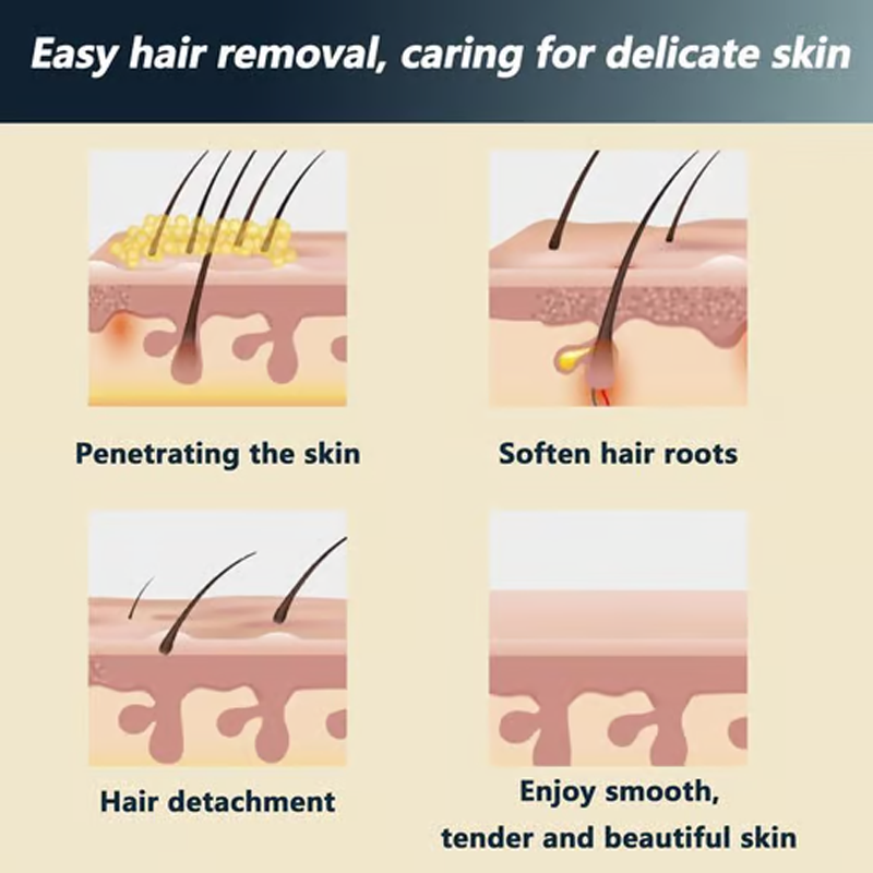 Painless Full Body Hair Removal Cream for Men & Women