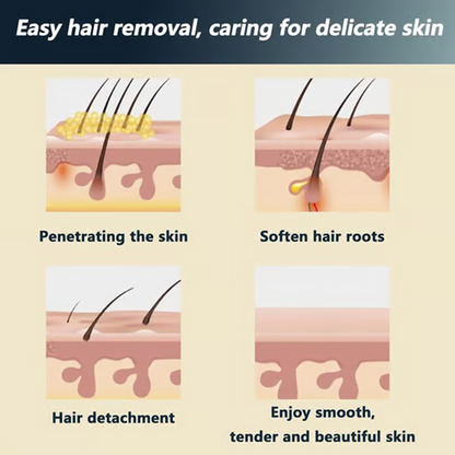 Painless Full Body Hair Removal Cream for Men & Women